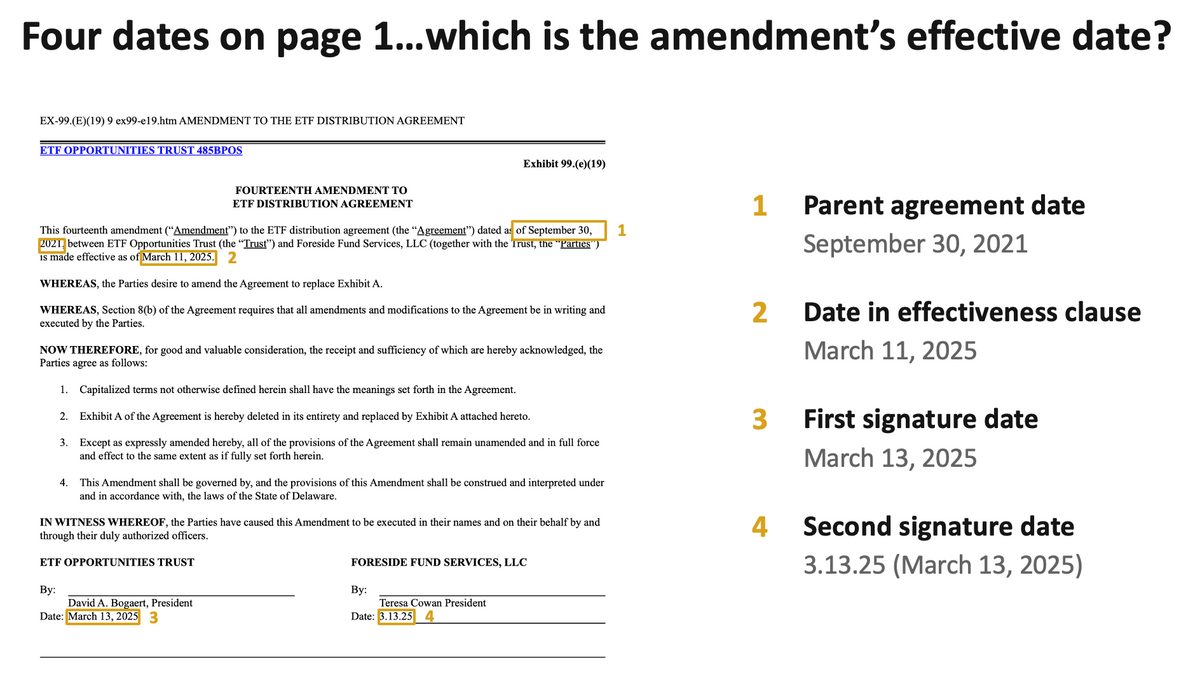 The Contract AI Benchmarking Kit: Free Preview