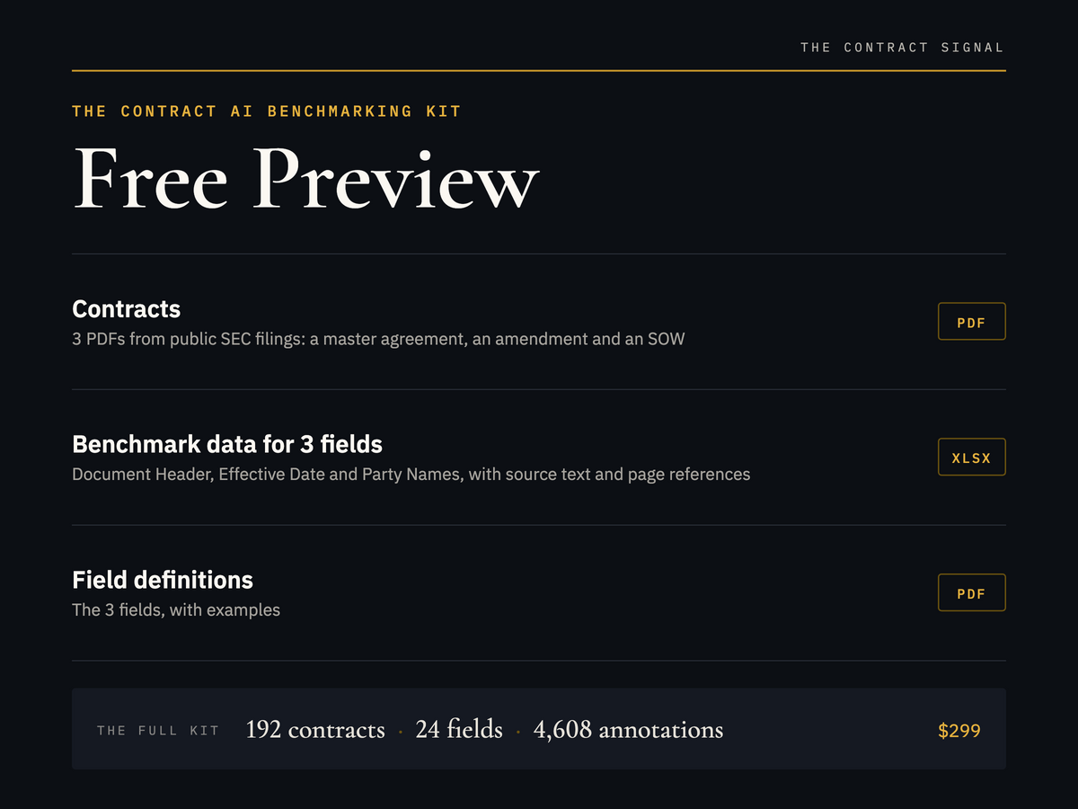 The Contract AI Benchmarking Kit: Free Preview