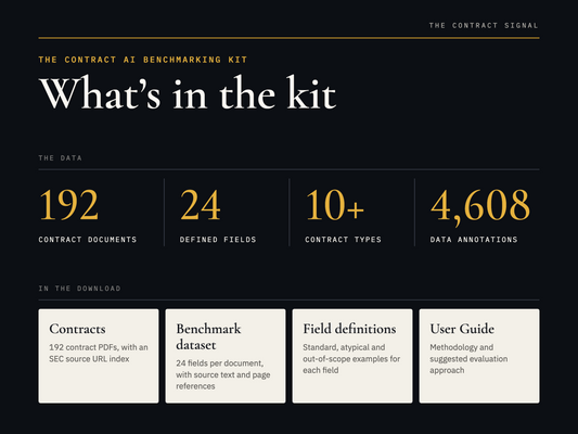 The Contract AI Benchmarking Kit